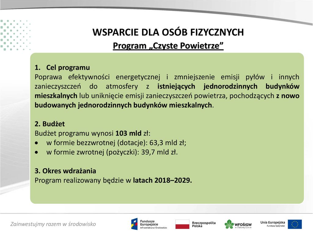 Program „Czyste Powietrze” - Ppt Pobierz