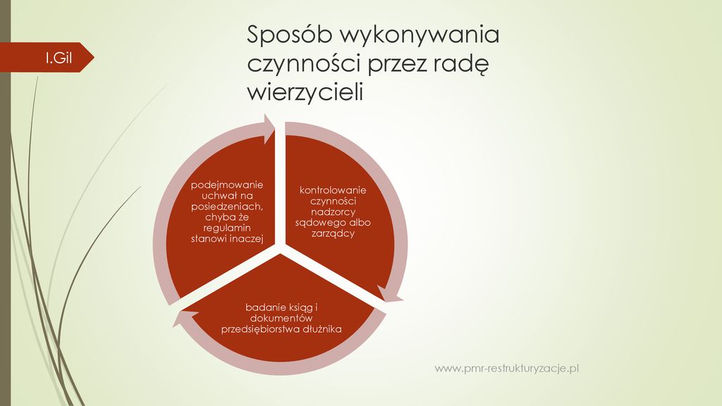 Prawo Restrukturyzacyjne - Ppt Pobierz