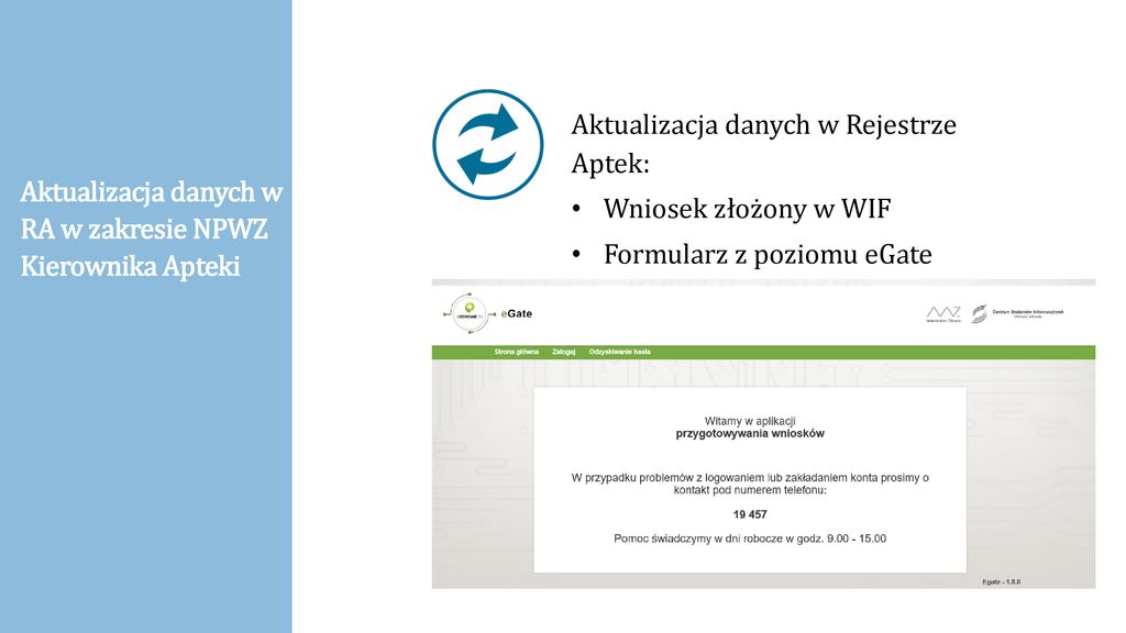 Wdrożenie E-recepty. - Ppt Pobierz