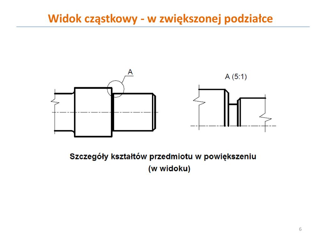 Widoki I Kłady Grafika Inżynierska I Dr Inż Jacek Zapłata