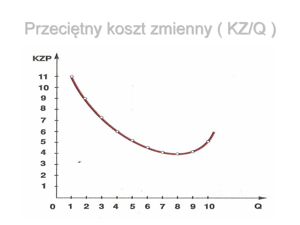 Opracowanie Janina Godłów Legiędź Ppt Pobierz 6231