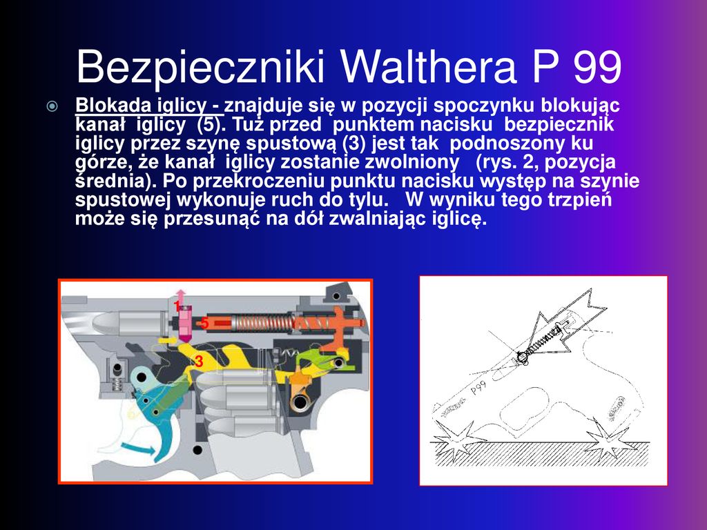 Bezpieczniki Walthera P 99