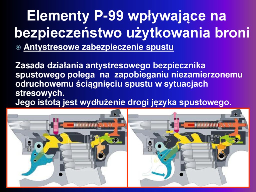 Elementy P-99 wpływające na bezpieczeństwo użytkowania broni
