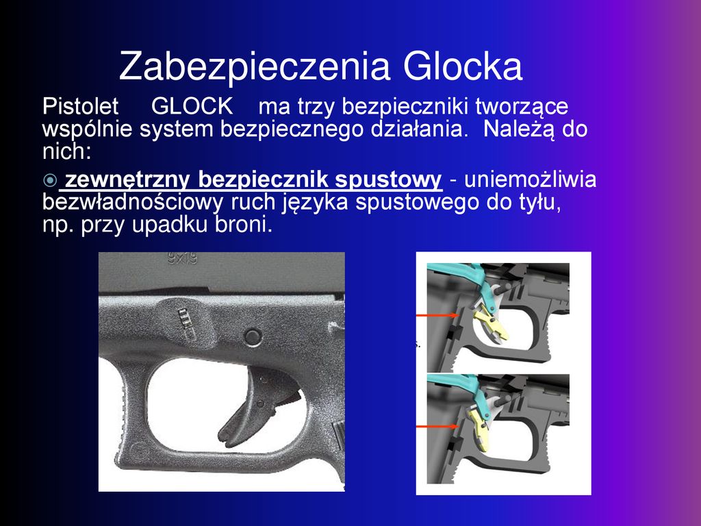 Zabezpieczenia Glocka