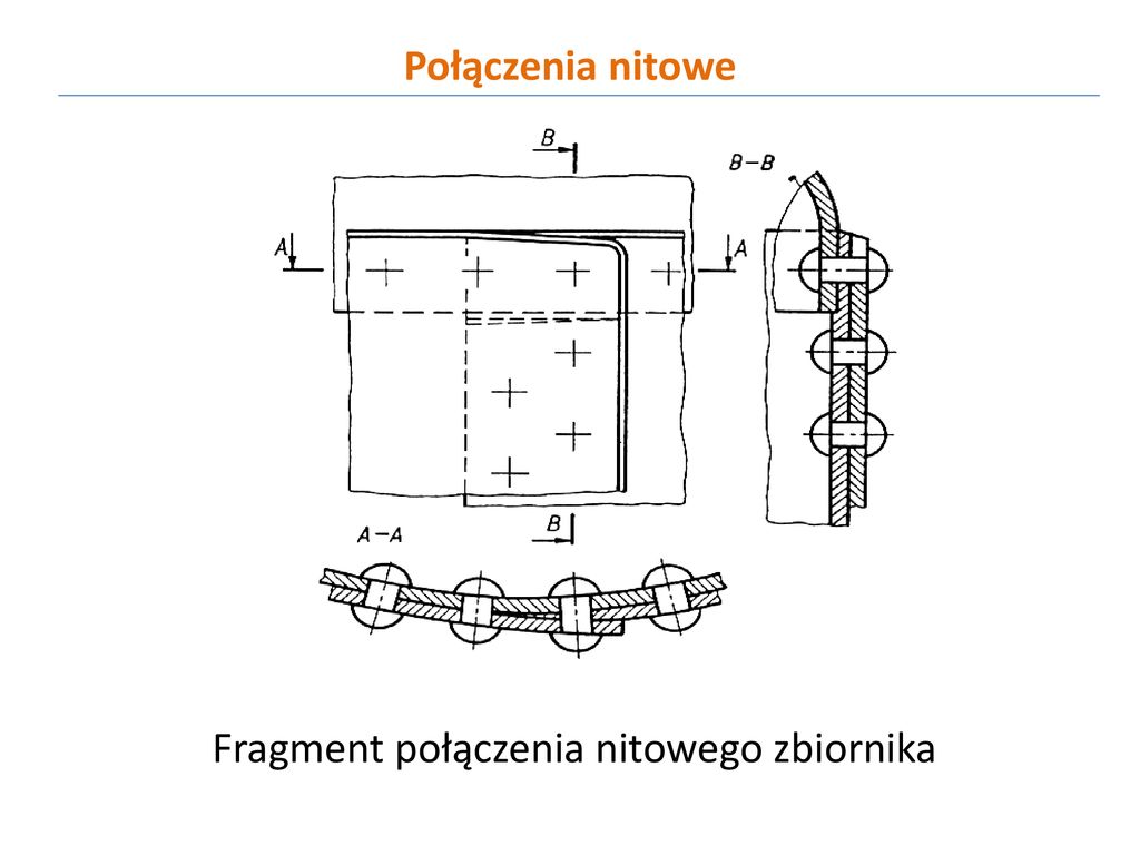 Połączenia nitowe Fragment połączenia nitowego zbiornika