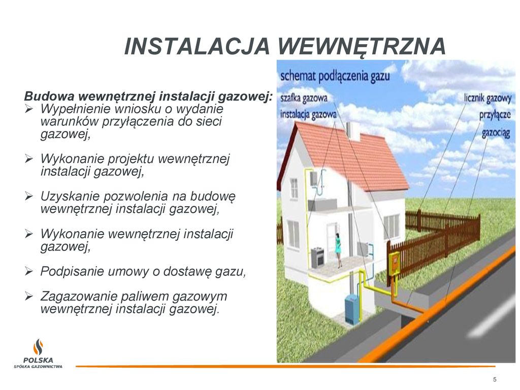 Koncepcja Gazyfikacji Gminy WĘGIERSKA GÓRKA - Ppt Pobierz