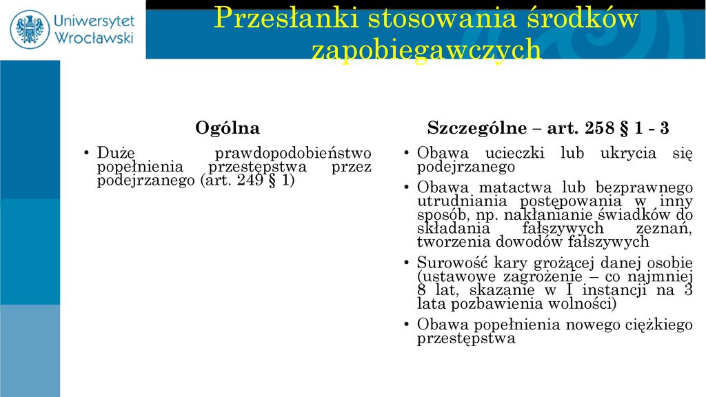 Postępowanie Przygotowawcze In Personam - Ppt Pobierz