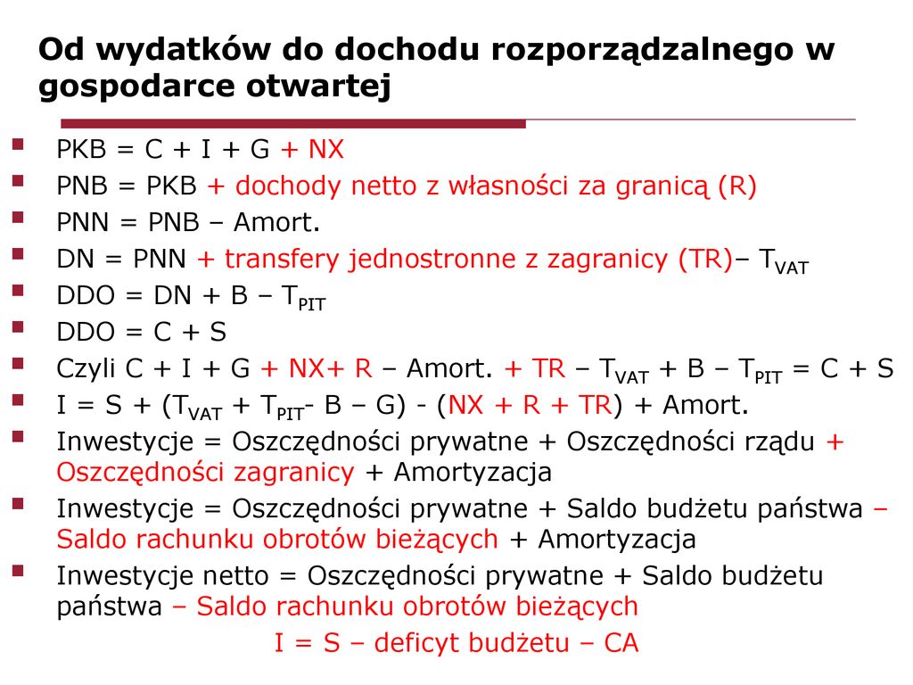 Gospodarka Otwarta: Podstawowe Pojęcia - Ppt Pobierz