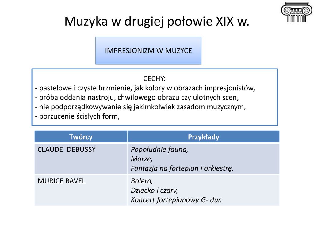 Kultura Przełomu XIX I XX W. - Ppt Pobierz