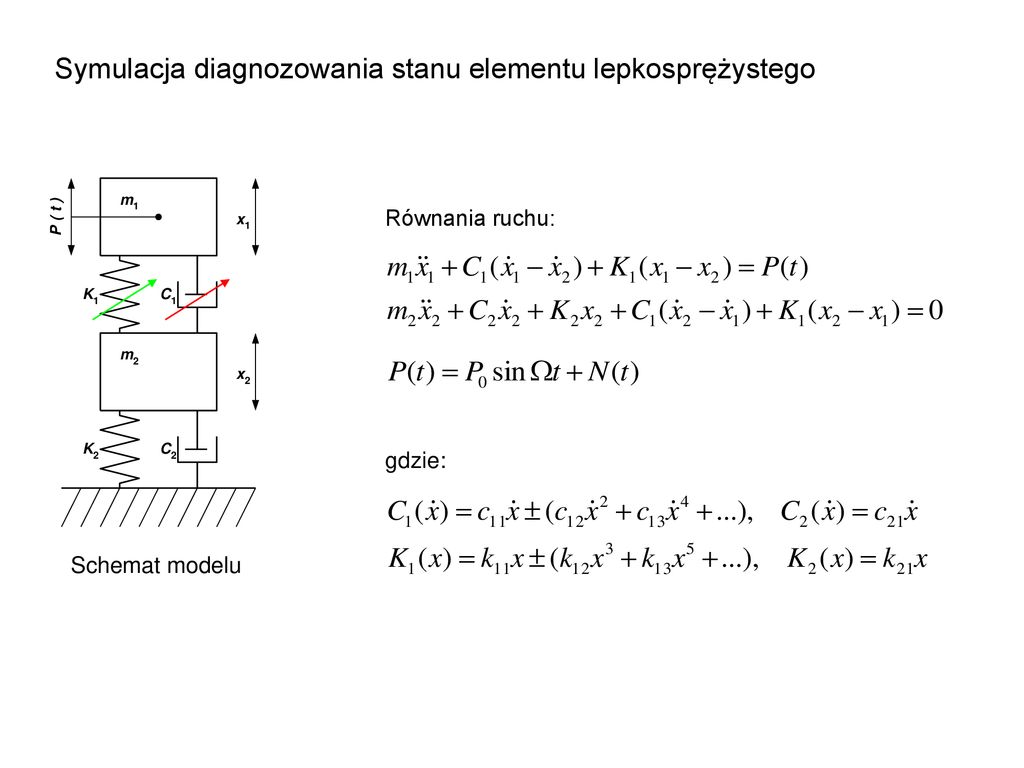 Modele Nieliniowe W Ukladach Mechanicznych Sa Dwa Zasadnicze Powody Wystepowania Nieliniowosci 1 Geometria Kinematyka 2 Nieliniowe Charakterystyki Ppt Pobierz