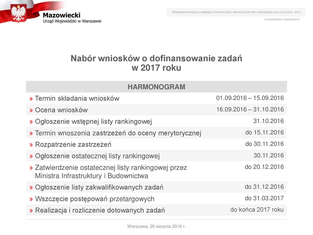 Program Rozwoju Gminnej - Ppt Pobierz