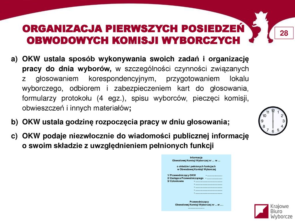 DO PARLAMENTU EUROPEJSKIEGO Członków Obwodowych Komisji Wyborczych ...