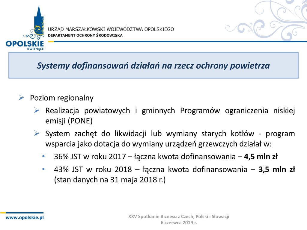 Wdrożenie Systemu Zarządzania Jakością Powietrza Ppt Pobierz 8307