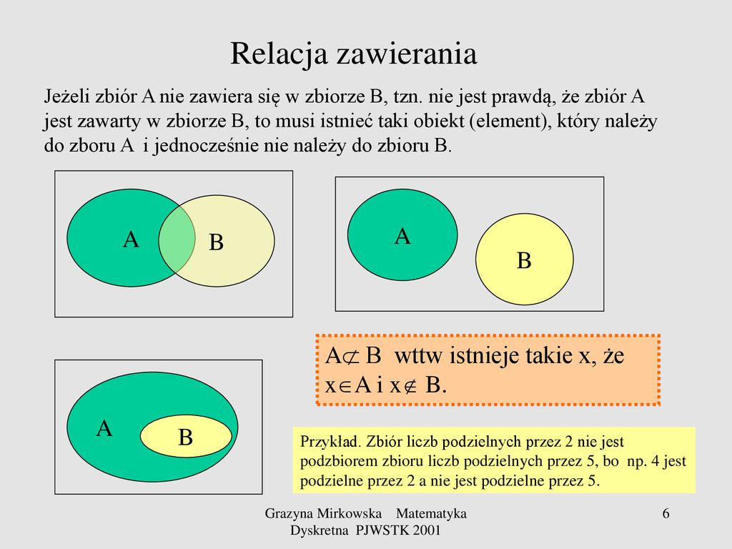 Grazyna Mirkowska Matematyka Dyskretna PJWSTK Ppt Pobierz