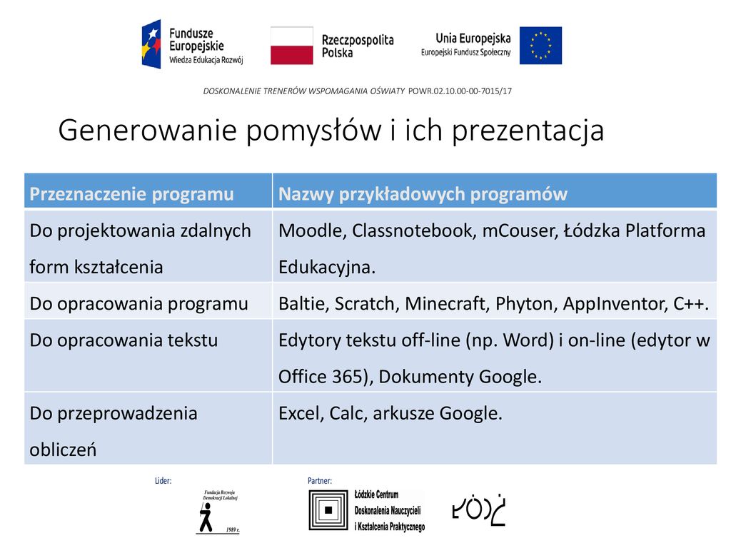 Wykorzystanie Technologii Informacyjnej W Rozwiązywaniu Problemów ...