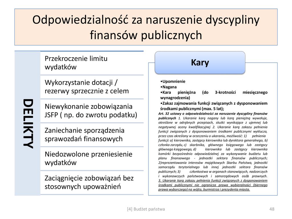 Prawo Finansów Publicznych - Ppt Pobierz