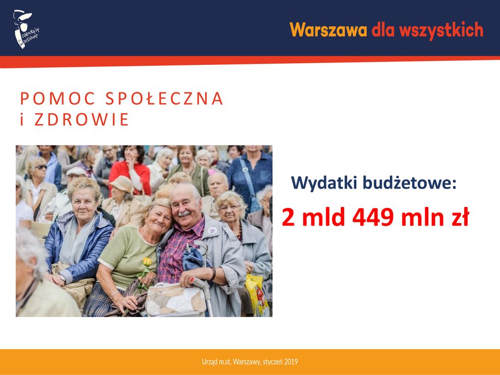 Rekordowo Wysokie Nakłady Na Oświatę - Ppt Pobierz