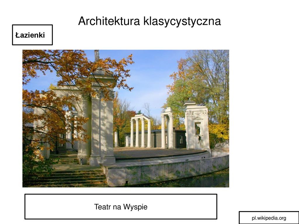 Architektura klasycystyczna