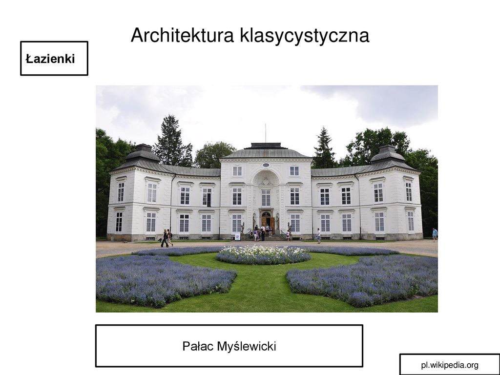 Architektura klasycystyczna