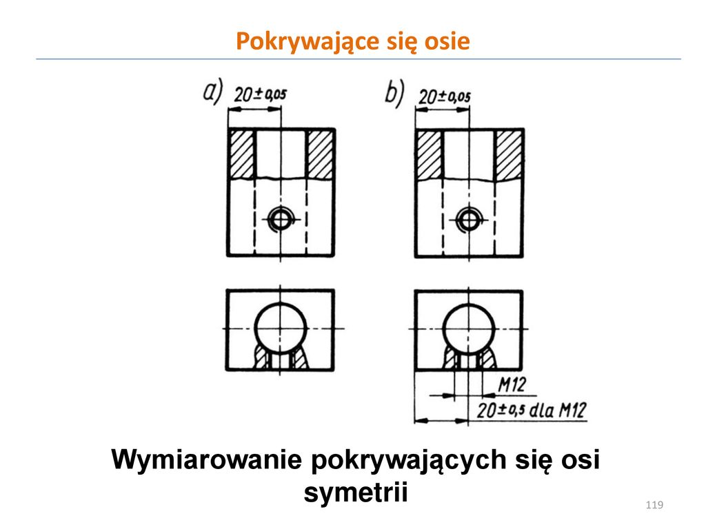 Wymiarowanie pokrywających się osi symetrii