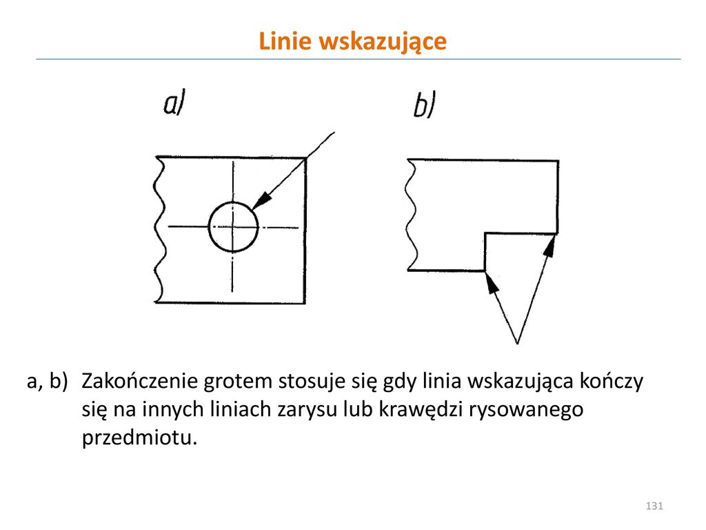 Linie wskazujące a, b) Zakończenie grotem stosuje się gdy linia wskazująca kończy się na innych liniach zarysu lub krawędzi rysowanego przedmiotu.