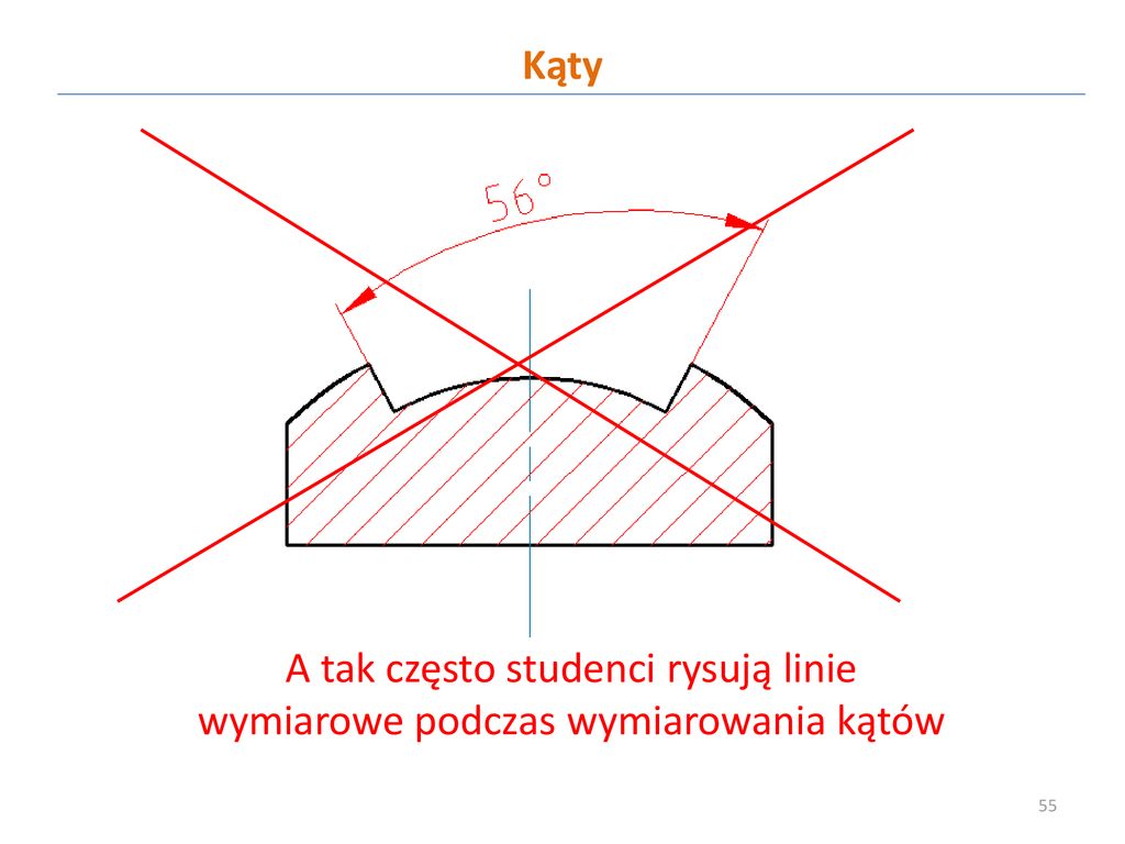 Kąty A tak często studenci rysują linie wymiarowe podczas wymiarowania kątów