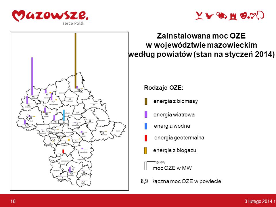 w województwie mazowieckim według powiatów (stan na styczeń 2014)