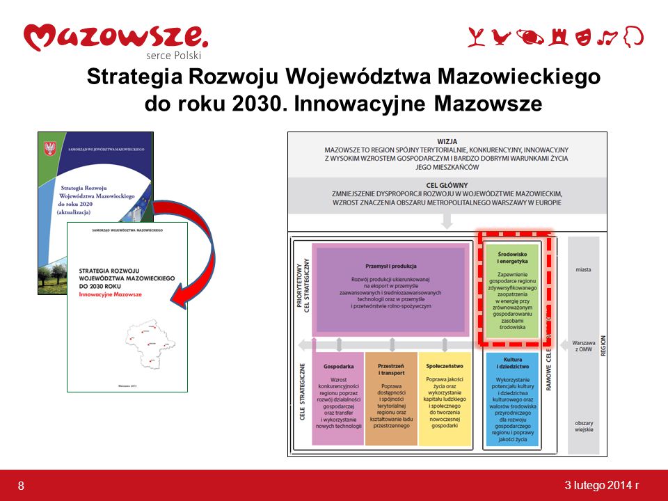 Strategia Rozwoju Województwa Mazowieckiego do roku 2030