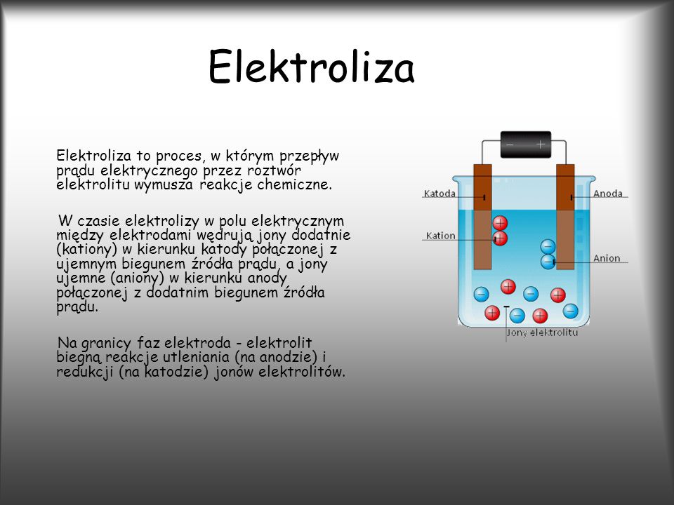 Elektroliza Elektroliza to proces, w którym przepływ prądu elektrycznego przez roztwór elektrolitu wymusza reakcje chemiczne.