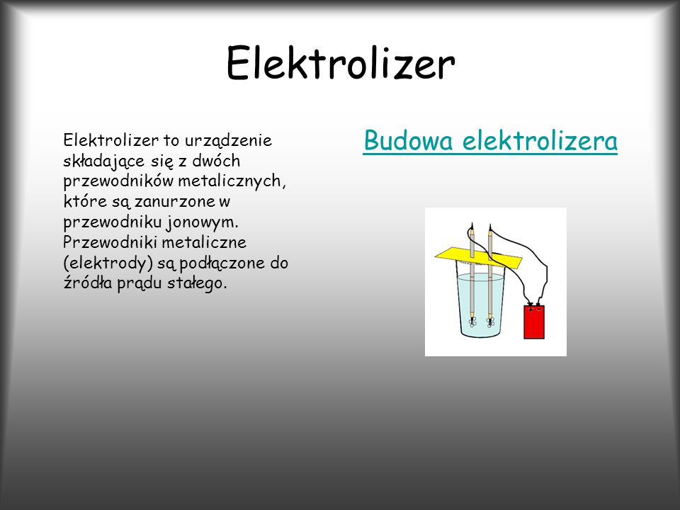 Elektrolizer Budowa elektrolizera