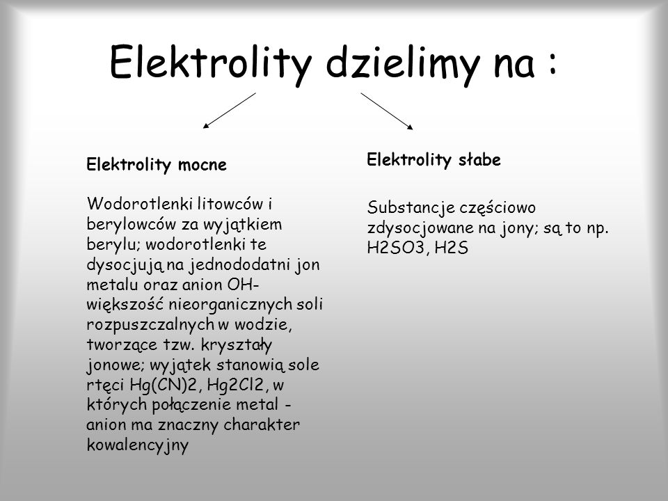 Elektrolity dzielimy na :