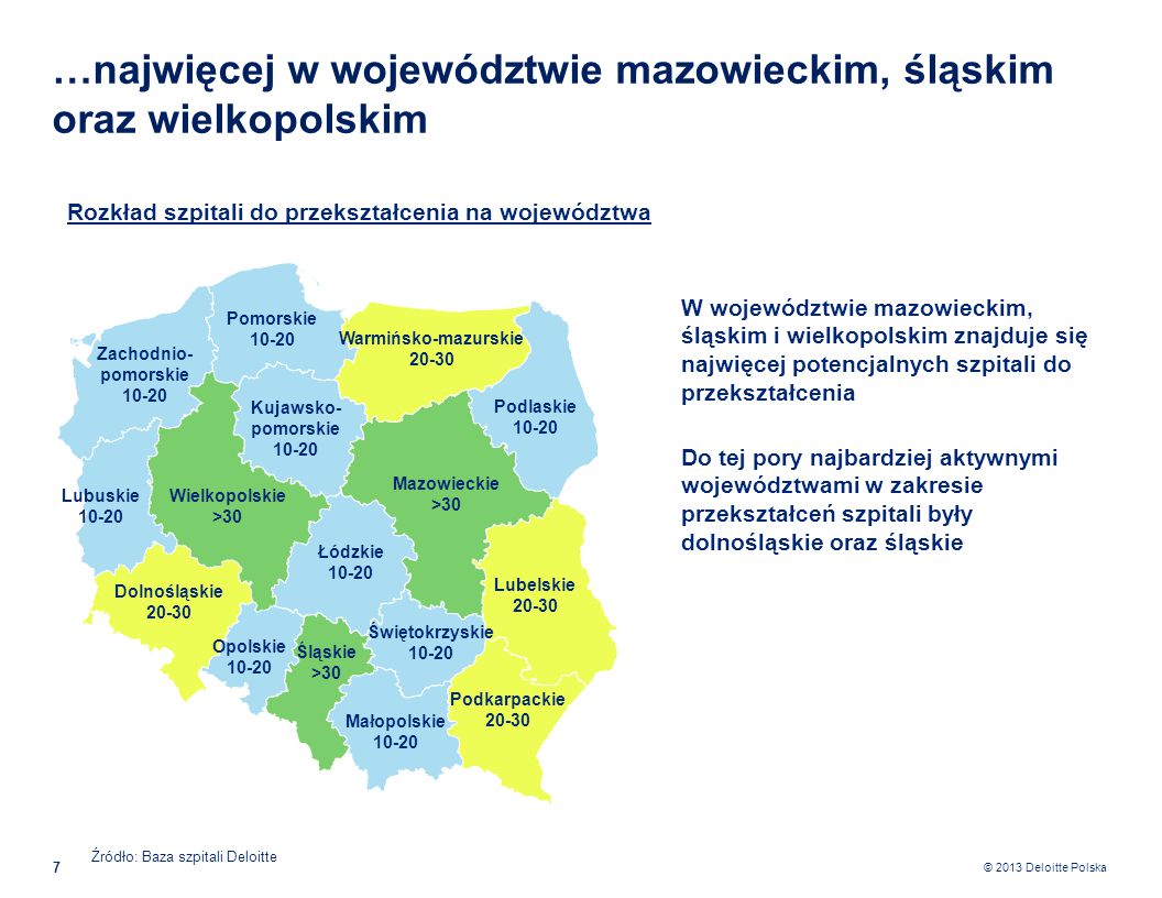 Czy Czeka Nas Proces Masowych Przekształceń Szpitali? - Ppt Pobierz