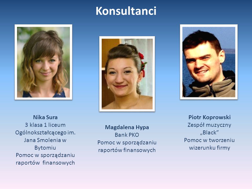Konsultanci Nika Sura. 3 klasa 1 liceum Ogólnokształcącego im. Jana Smolenia w Bytomiu. Pomoc w sporządzaniu raportów finansowych.