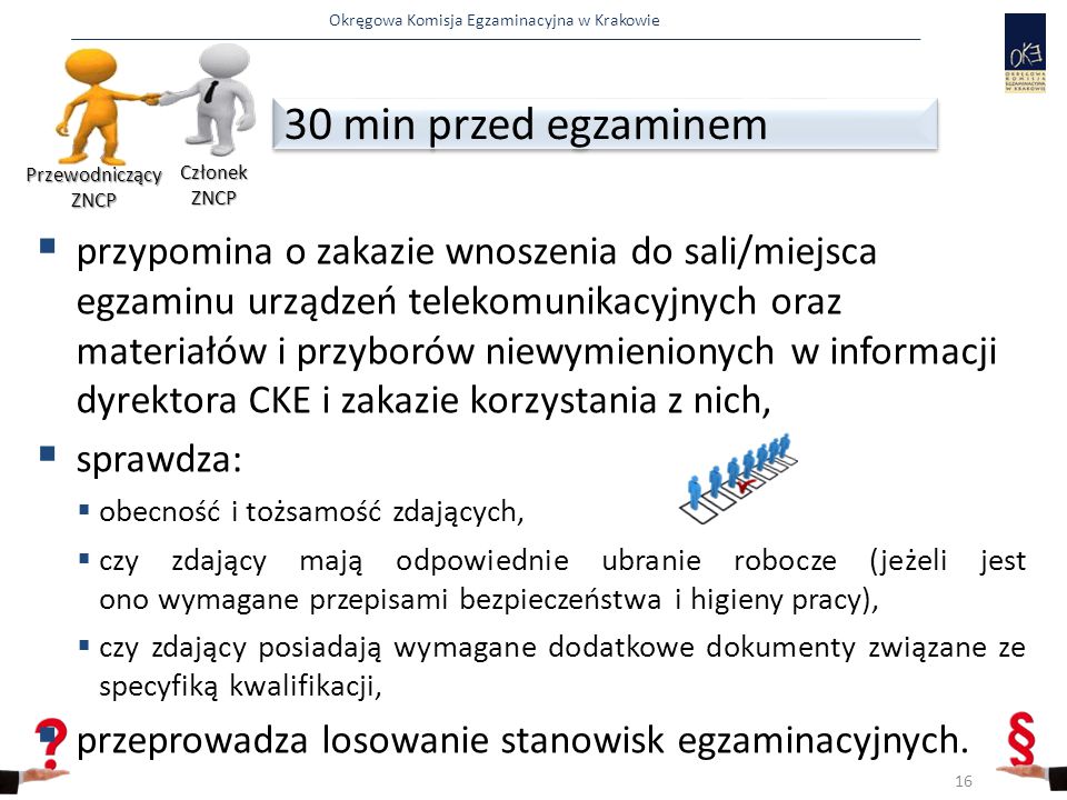 Przewodniczący ZNCP Członek ZNCP. 30 min przed egzaminem.