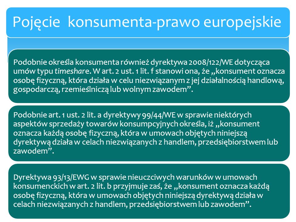 Prawo Ochrony Konsumentów - Ppt Pobierz