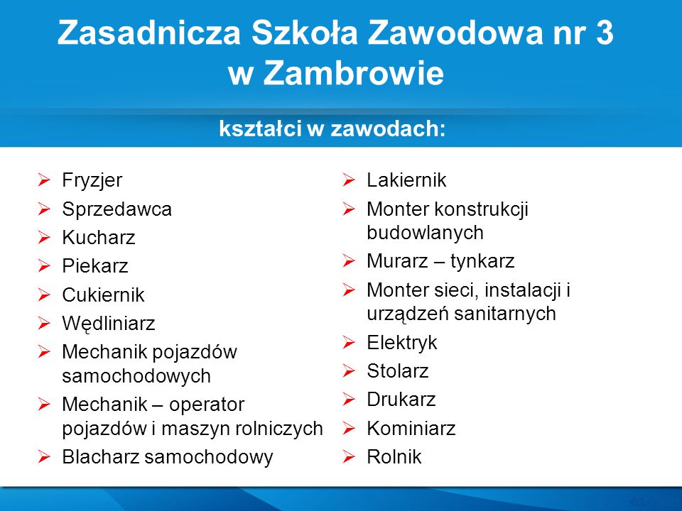 Aleja Wojska Polskiego 37c Zambrow Ppt Pobierz