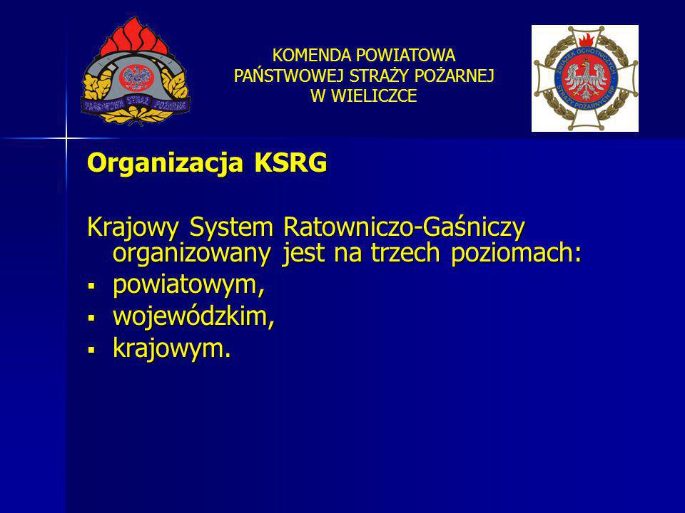 Organizacja KSRG Krajowy System Ratowniczo-Gaśniczy organizowany jest na trzech poziomach: powiatowym,