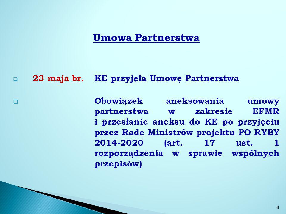 Grupa Robocza Ds. Opracowania I Konsultacji Społecznych Programu ...