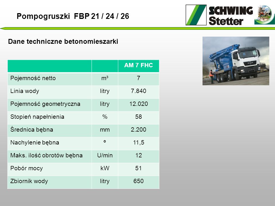 Pompogruszki FBP 21 / 24 / 26 Dane techniczne betonomieszarki °