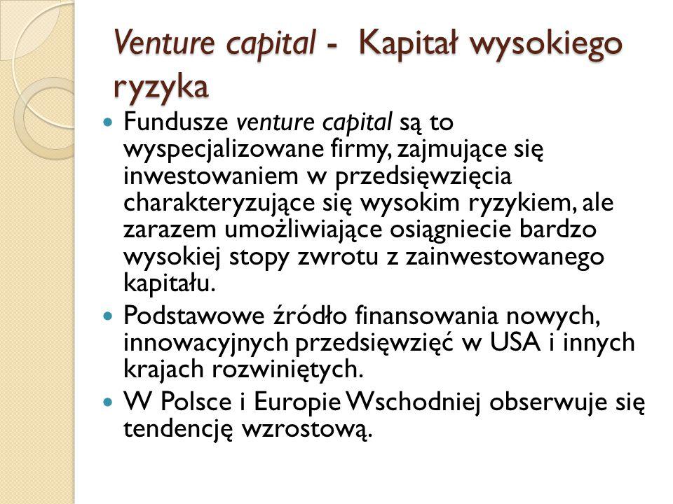 Venture capital - Kapitał wysokiego ryzyka