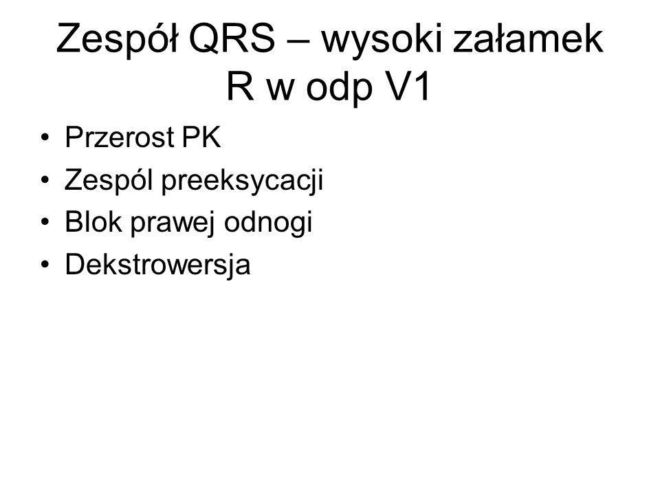 Zespół QRS – wysoki załamek R w odp V1