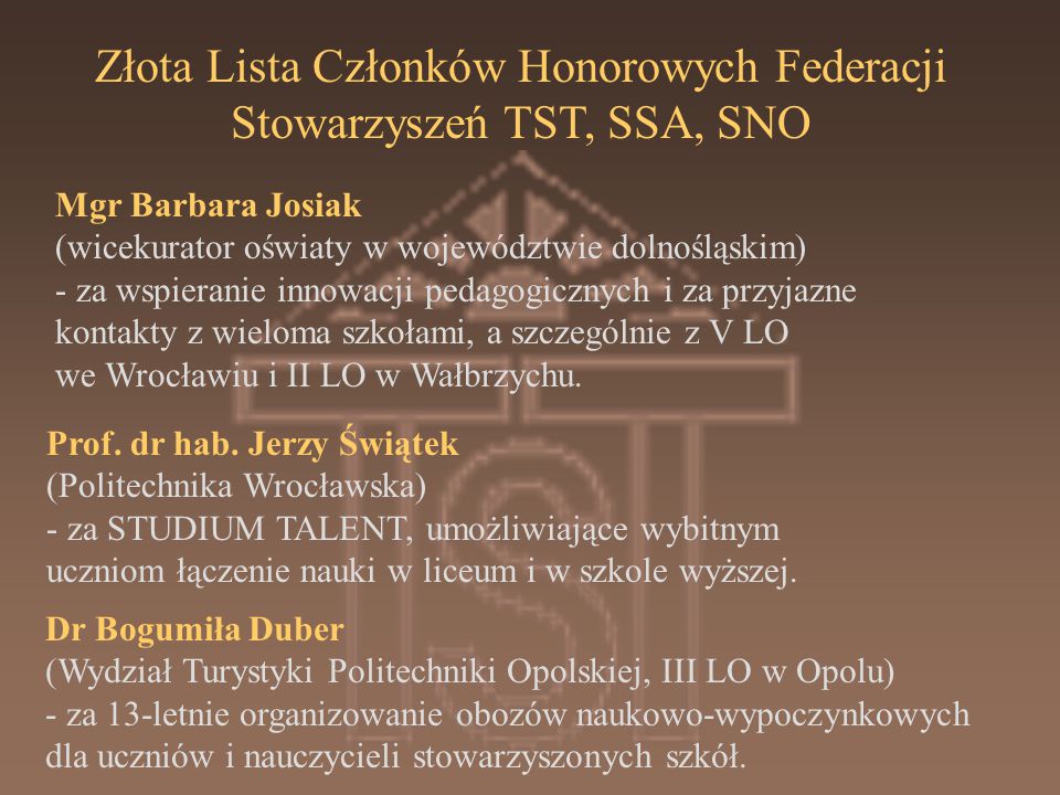 Złota Lista Członków Honorowych Federacji Stowarzyszeń TST, SSA, SNO