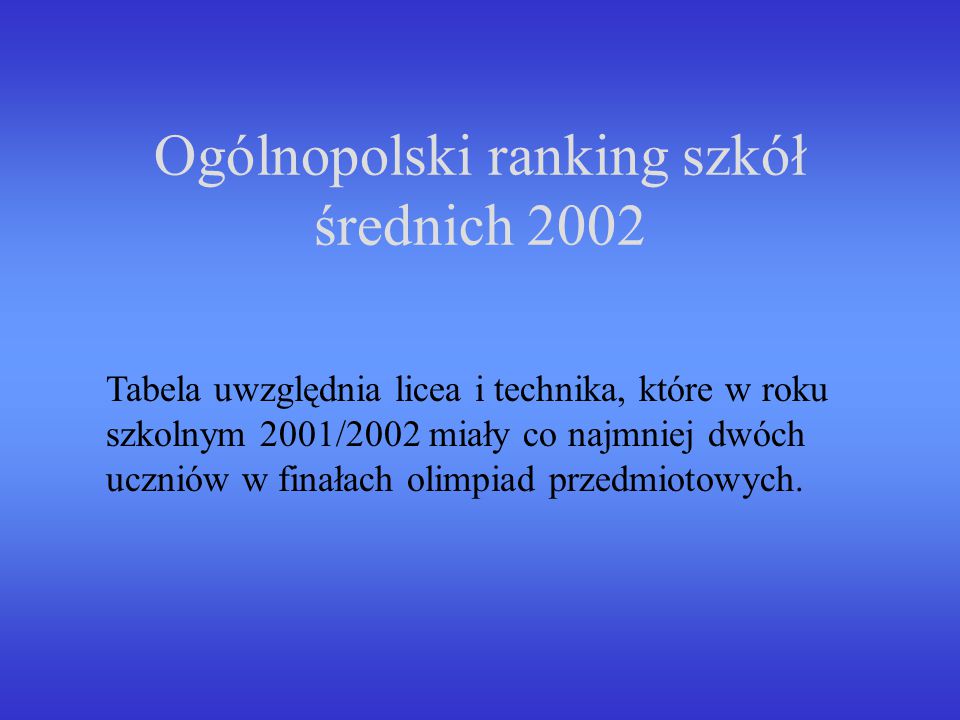 Ogólnopolski ranking szkół średnich 2002