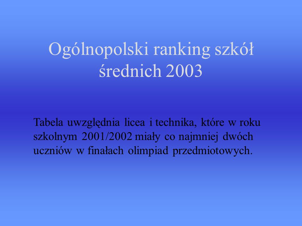 Ogólnopolski ranking szkół średnich 2003