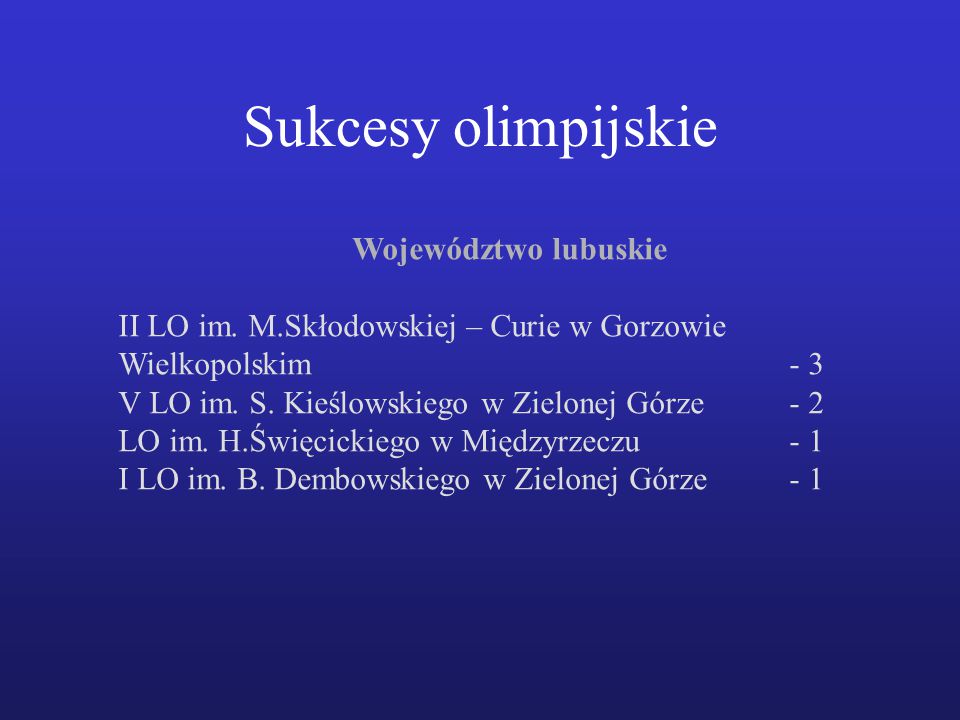 Sukcesy olimpijskie Województwo lubuskie