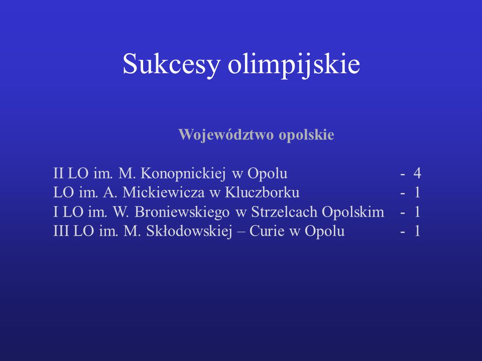 Sukcesy olimpijskie Województwo opolskie