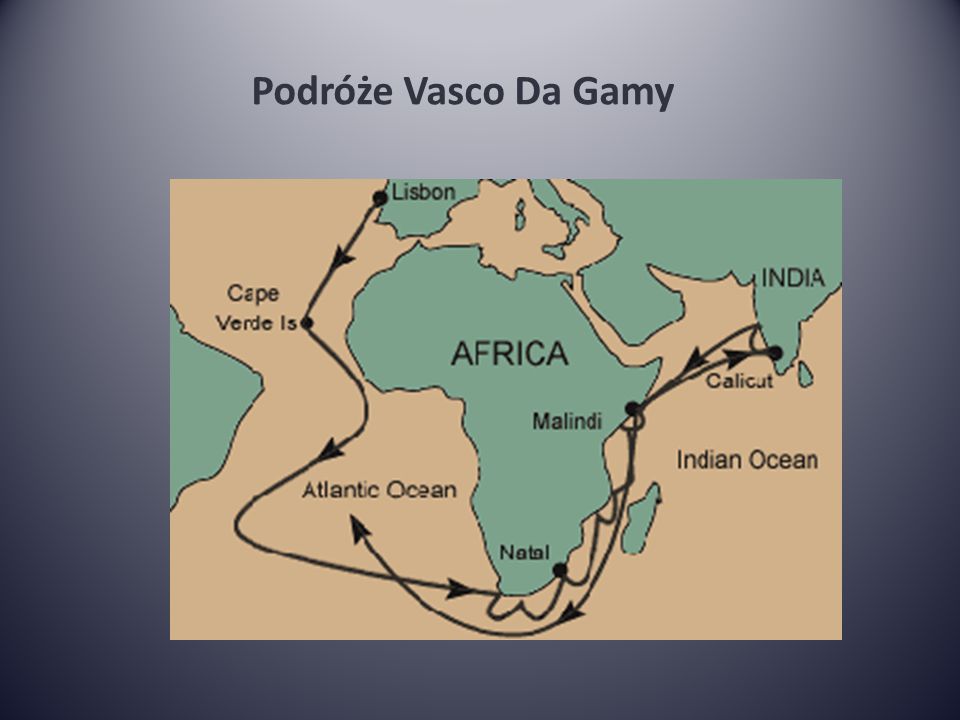 Podróże Vasco Da Gamy