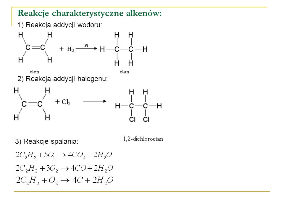 Reakcje charakterystyczne alkenów: