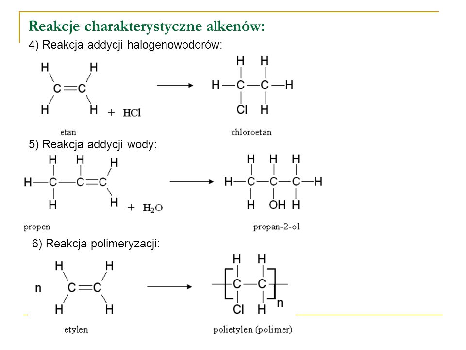 Reakcje charakterystyczne alkenów:
