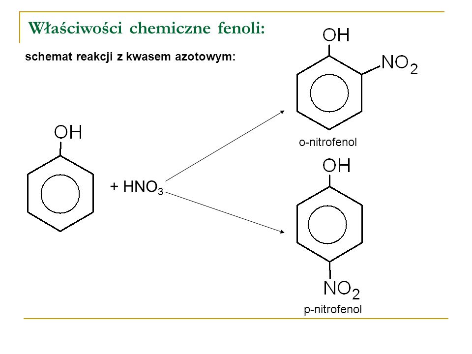 Właściwości chemiczne fenoli: